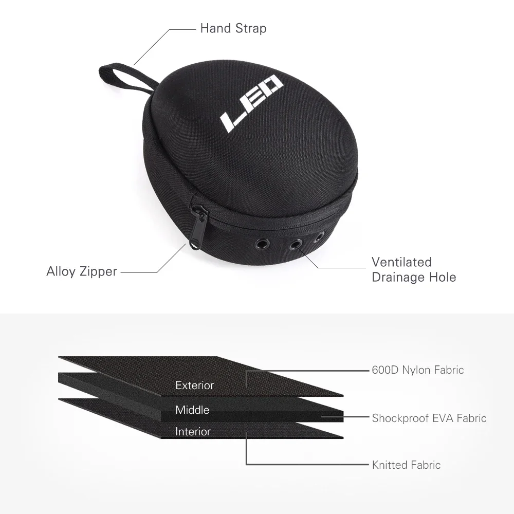 Tas Reel Pancing Pelindung Rod - Ocean Drum Wave ulasan dan harga